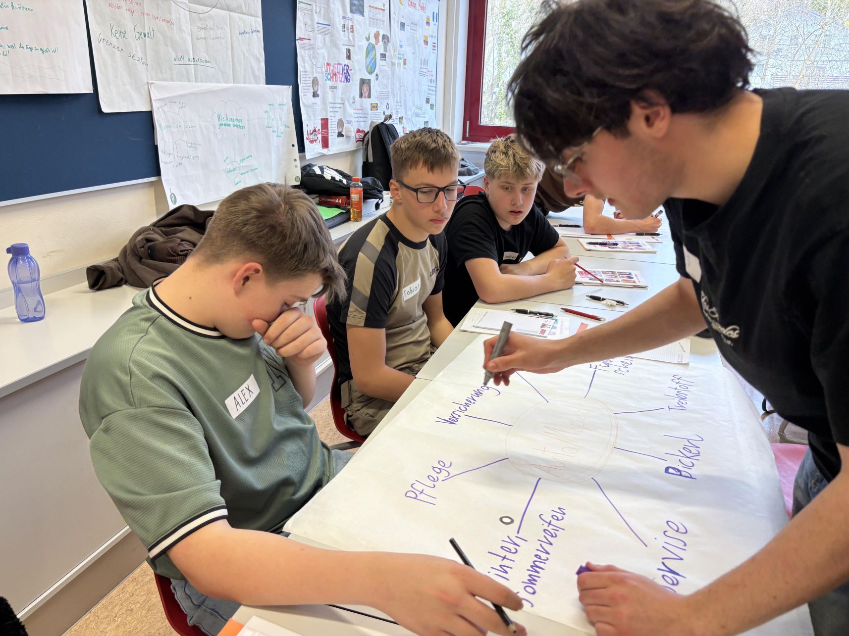 Finanzführerschein Bau